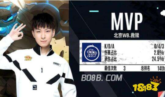 判断明显变 判断明显变